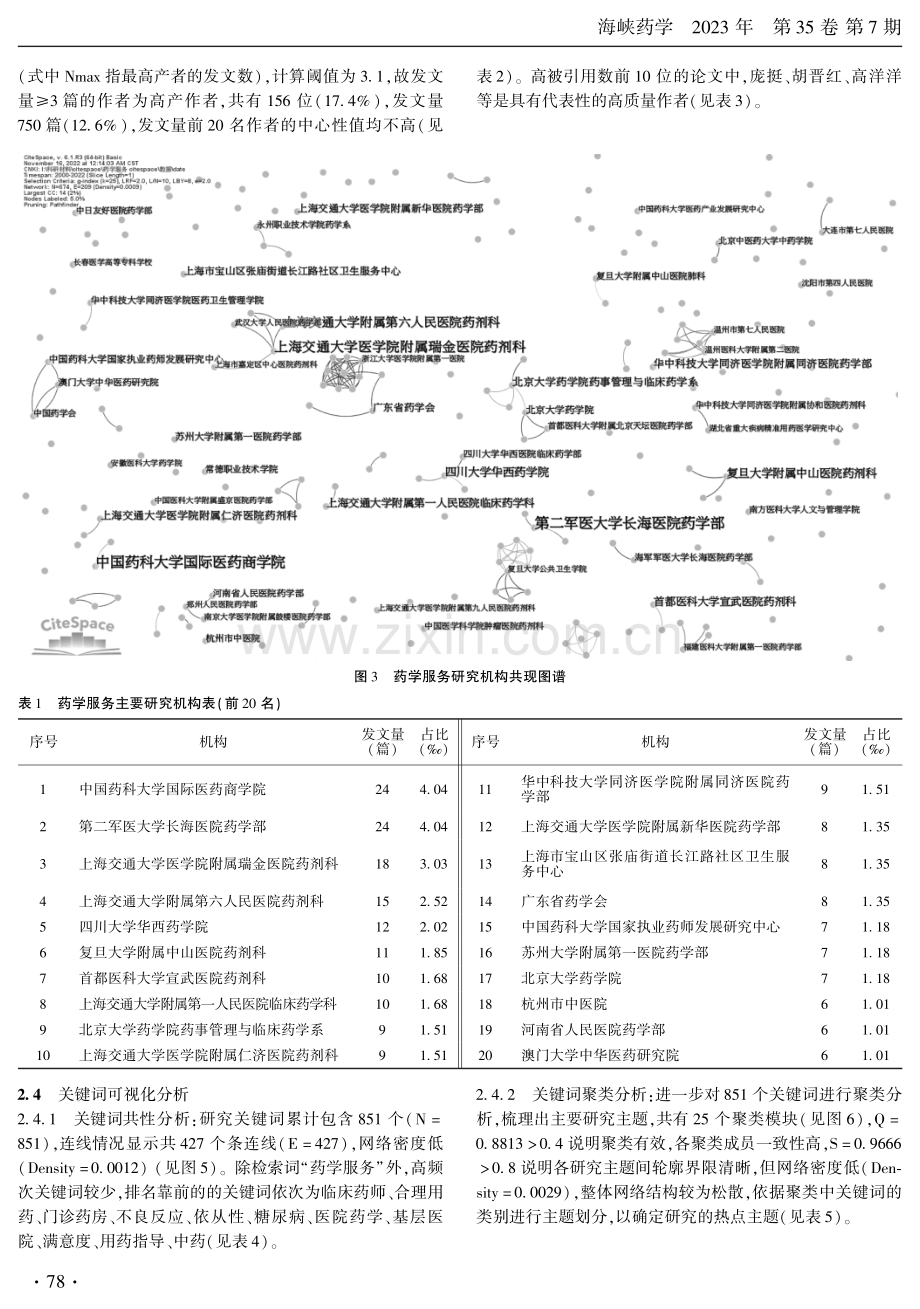 应用CiteSpace对我国药学服务相关文献的计量学与可视化分析.pdf_第3页