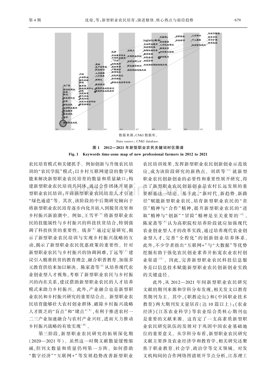 新型职业农民培育：演进脉络、核心热点与前沿趋势.pdf_第3页