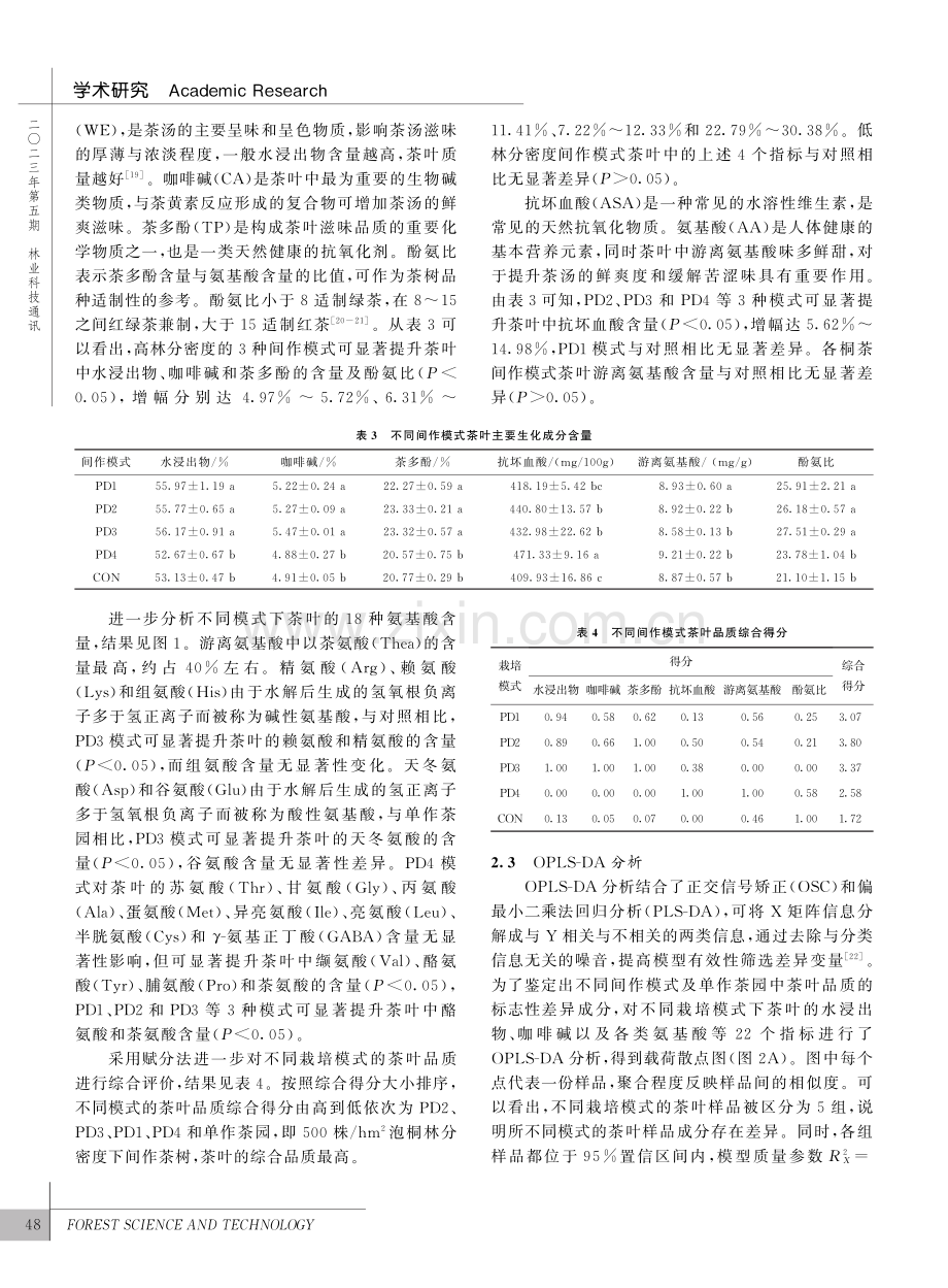 亚热带低山丘陵区桐茶复合经营对茶叶品质的影响_赵阳.pdf_第3页
