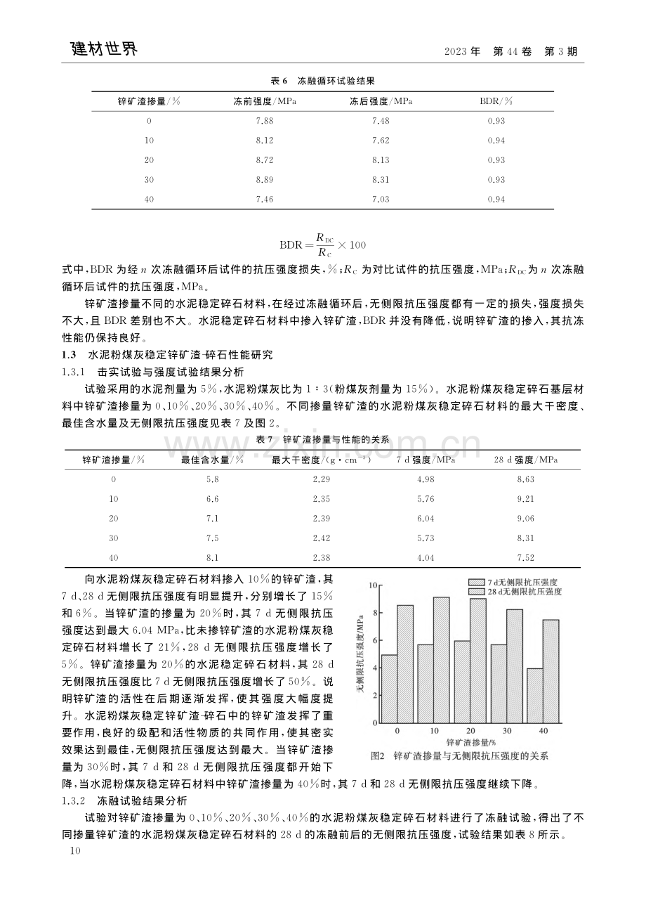 锌矿渣在道路基层材料中的应用_刘军.pdf_第3页