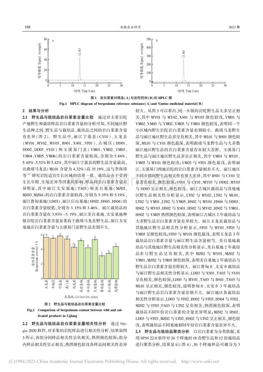 野生和栽培岩陀药材的质量等同性研究_戚淑威.pdf_第3页