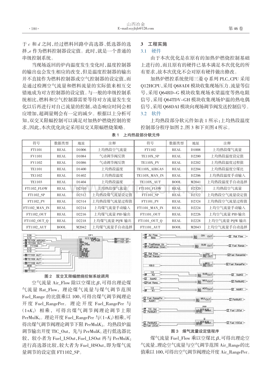 型钢加热炉均热段燃烧控制优化_惠松磊.pdf_第2页