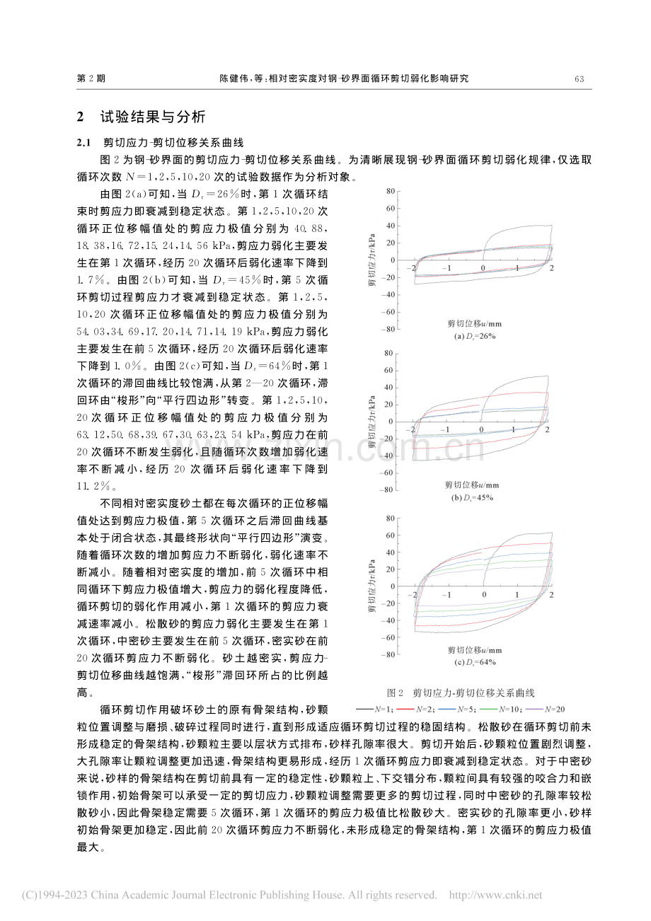 相对密实度对钢-砂界面循环剪切弱化影响研究_陈健伟.pdf_第3页