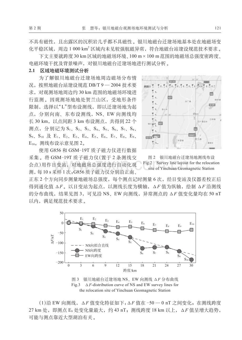 银川地磁台观测场地环境测试与分析.pdf_第3页