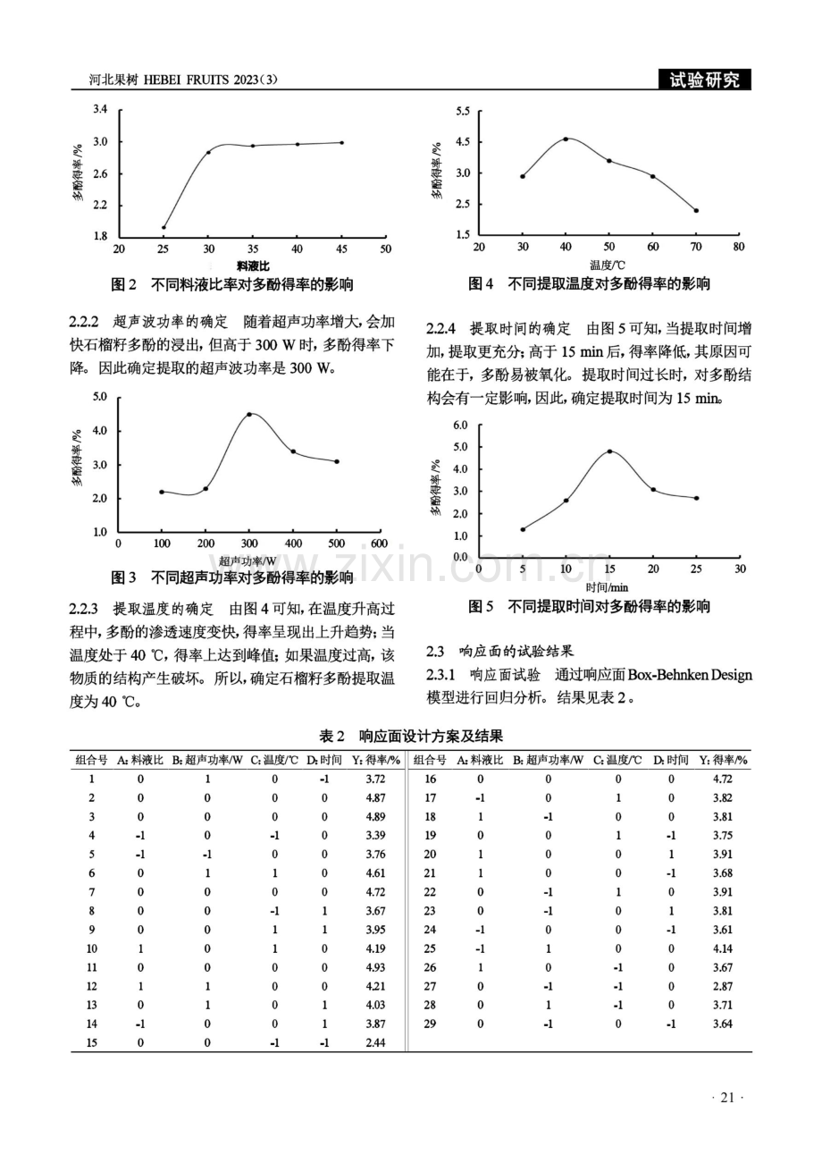 响应面法优化石榴籽多酚的提取工艺研究.pdf_第2页