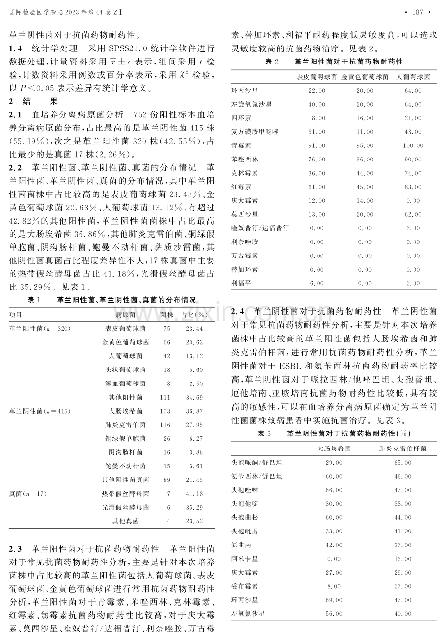 血培养分离病原菌分布特点以及耐药性分析.pdf_第2页