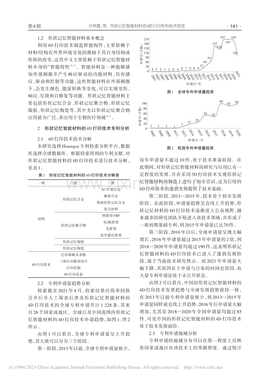 形状记忆智能材料的4D打印专利技术综述_冷林霞.pdf_第2页