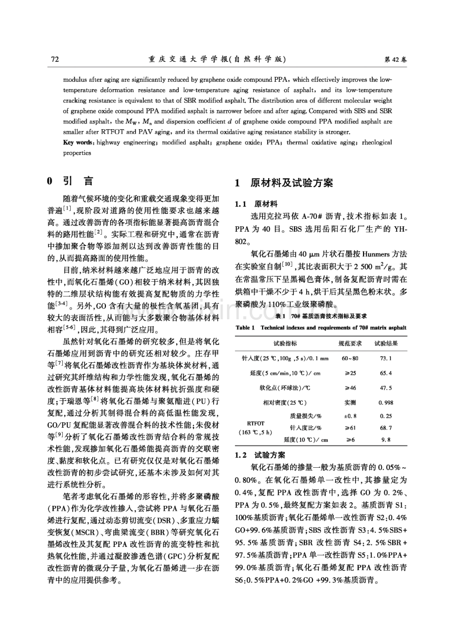 氧化石墨烯复配多聚磷酸改性沥青流变特性及抗热氧老化性能.pdf_第2页