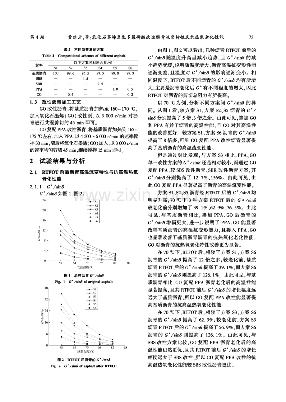 氧化石墨烯复配多聚磷酸改性沥青流变特性及抗热氧老化性能.pdf_第3页