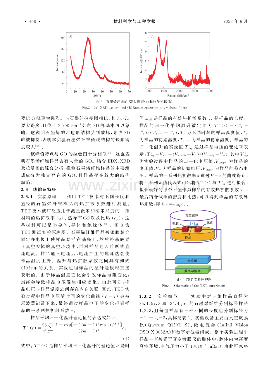 一步限域水热法制备石墨烯纤维的导热性能_董建宏.pdf_第3页