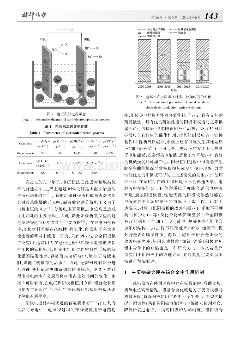 锌电积用新型阳极的研究进展_陶毅.pdf_第2页