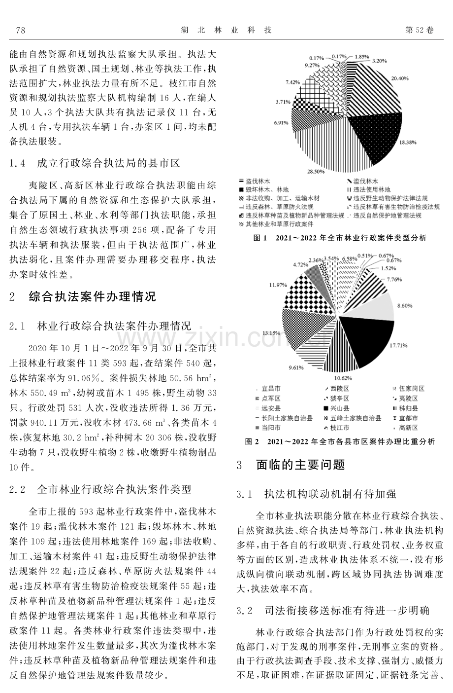 宜昌市林业行政综合执法存在的问题及建议.pdf_第2页