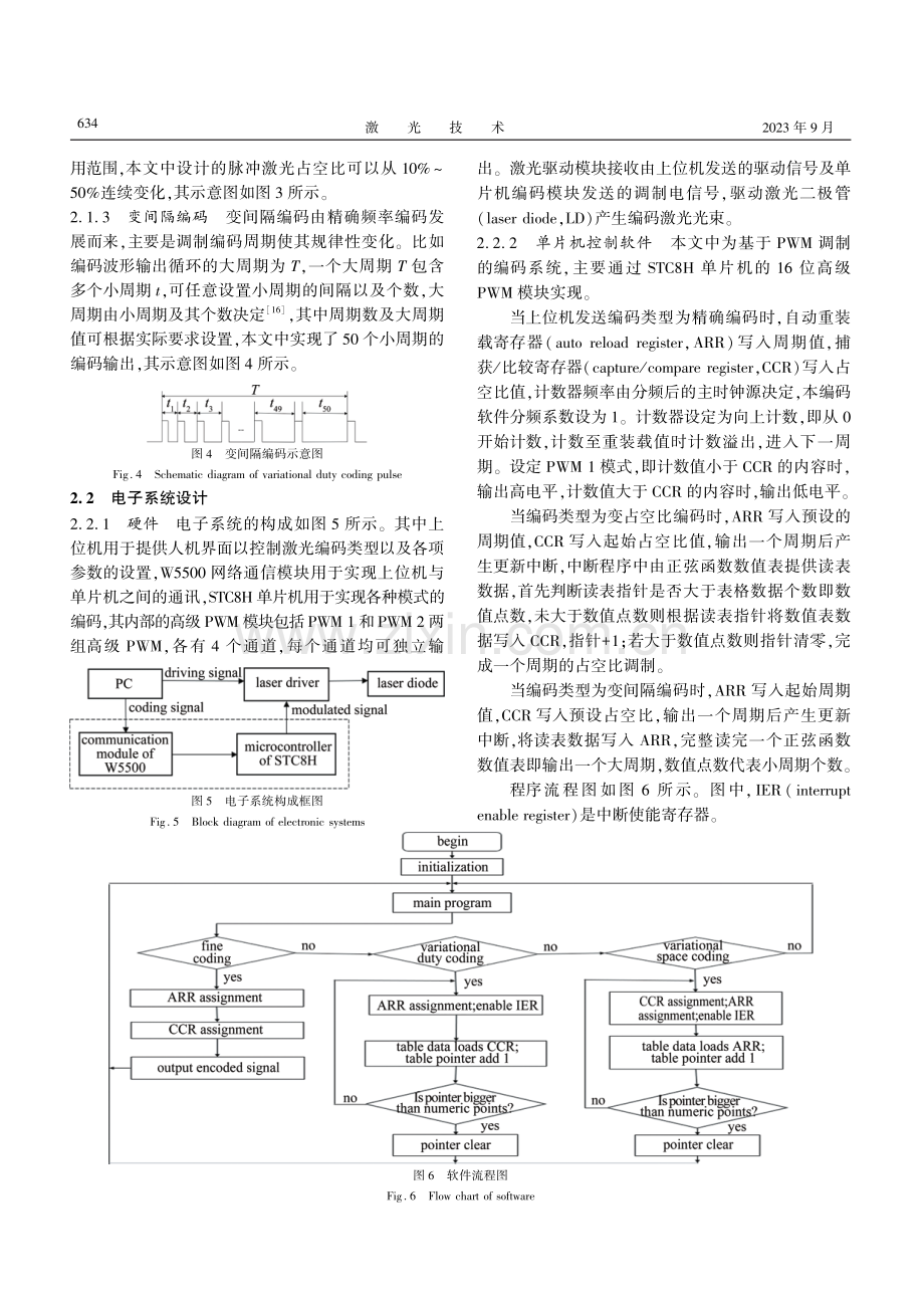 一种多波长多编码合束输出的新型激光源研究.pdf_第3页