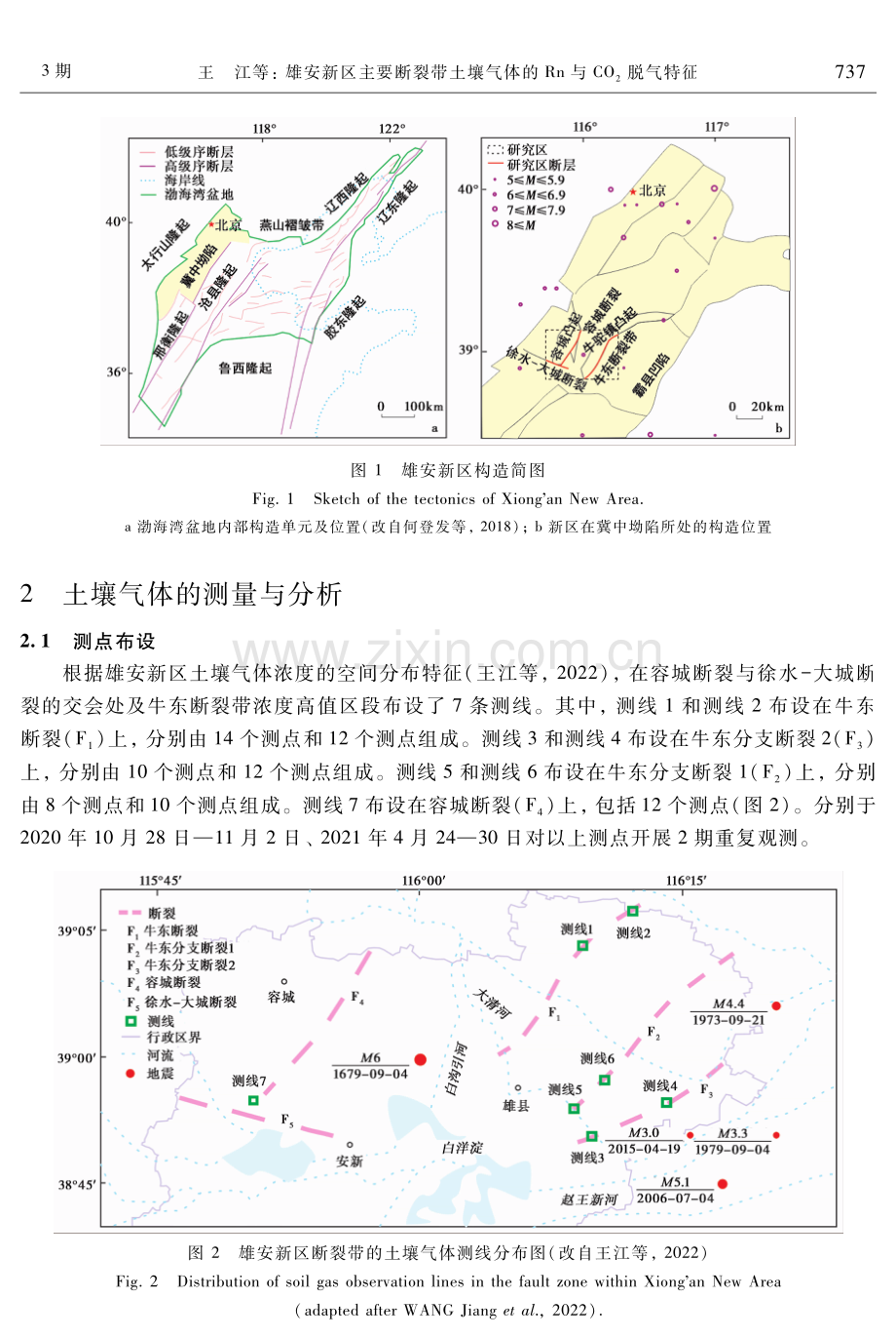 雄安新区主要断裂带土壤气体的Rn与CO2脱气特征.pdf_第3页