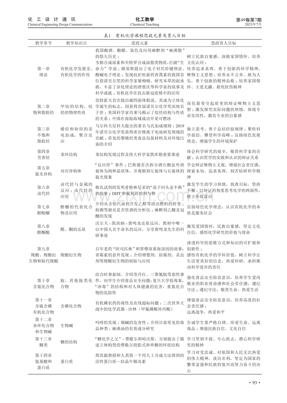 应用化学专业有机化学思政教学研究及探索.pdf_第3页