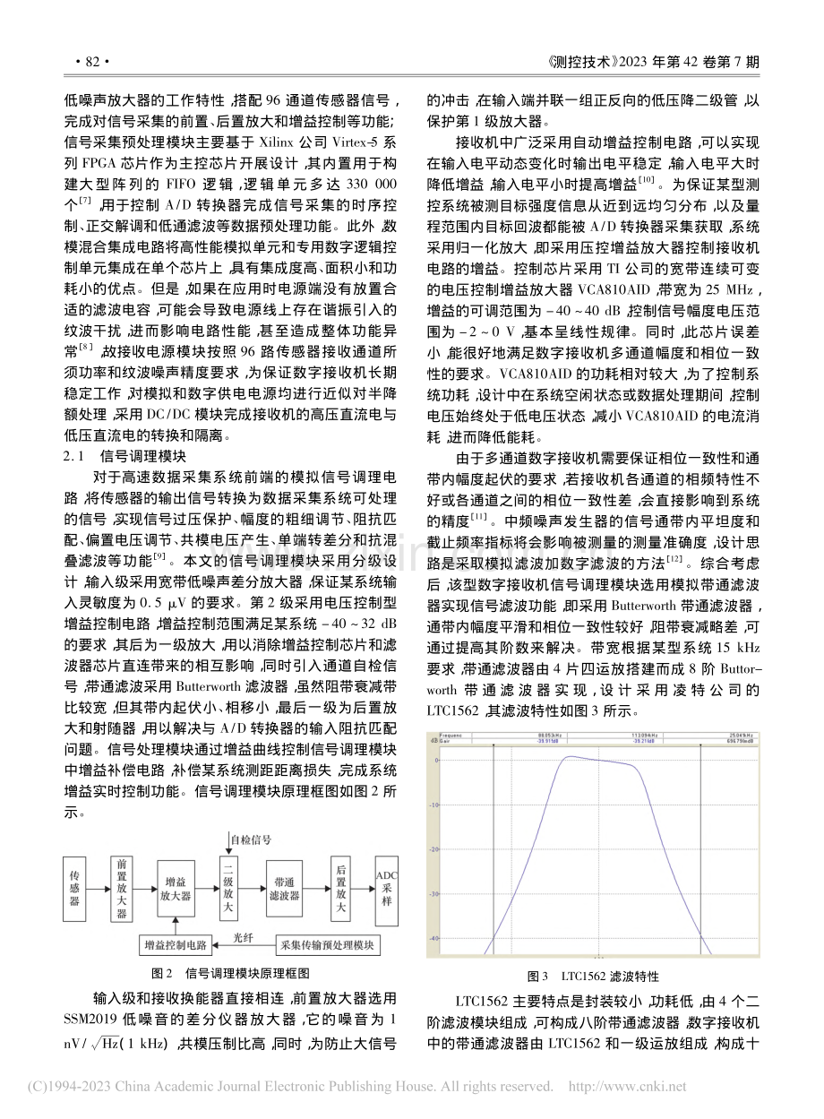 一种多通道数字接收机的设计与测试方法_史磊.pdf_第3页