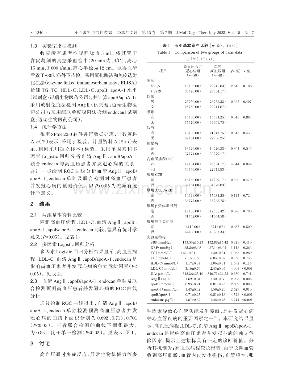 血清AngⅡ、apoB_apoA⁃1联合endocan对高血压患者并发冠心病的预测价值.pdf_第3页