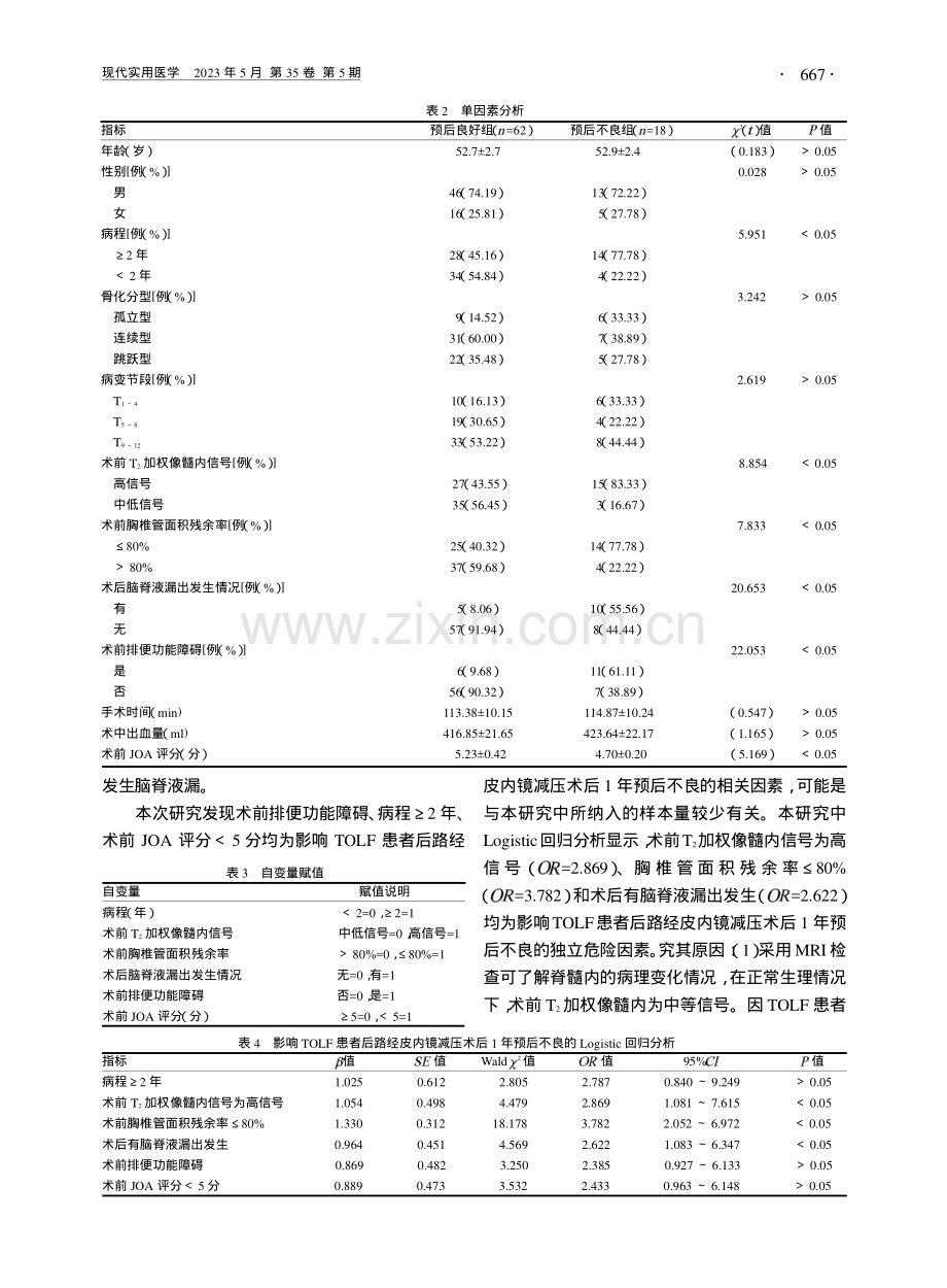 胸椎黄韧带骨化症后路经皮内...1年预后情况及影响因素分析_王永乐.pdf_第3页