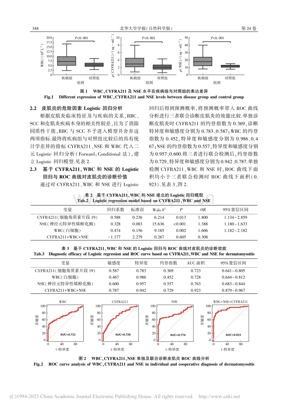 血液标志物对皮肌炎的实验室辅助诊断价值_李秀娟.pdf_第3页