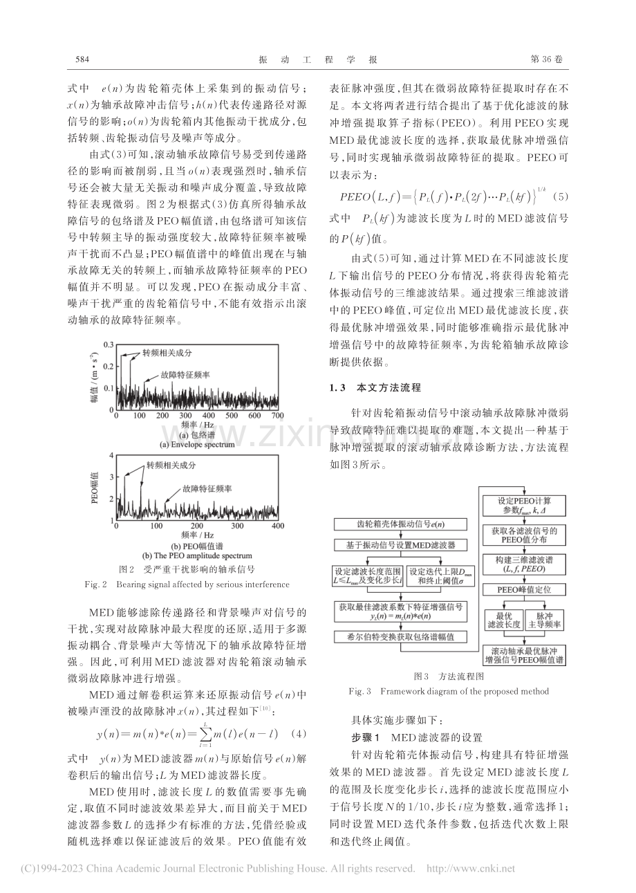 一种用于滚动轴承故障诊断的脉冲增强提取方法_冯坤.pdf_第3页