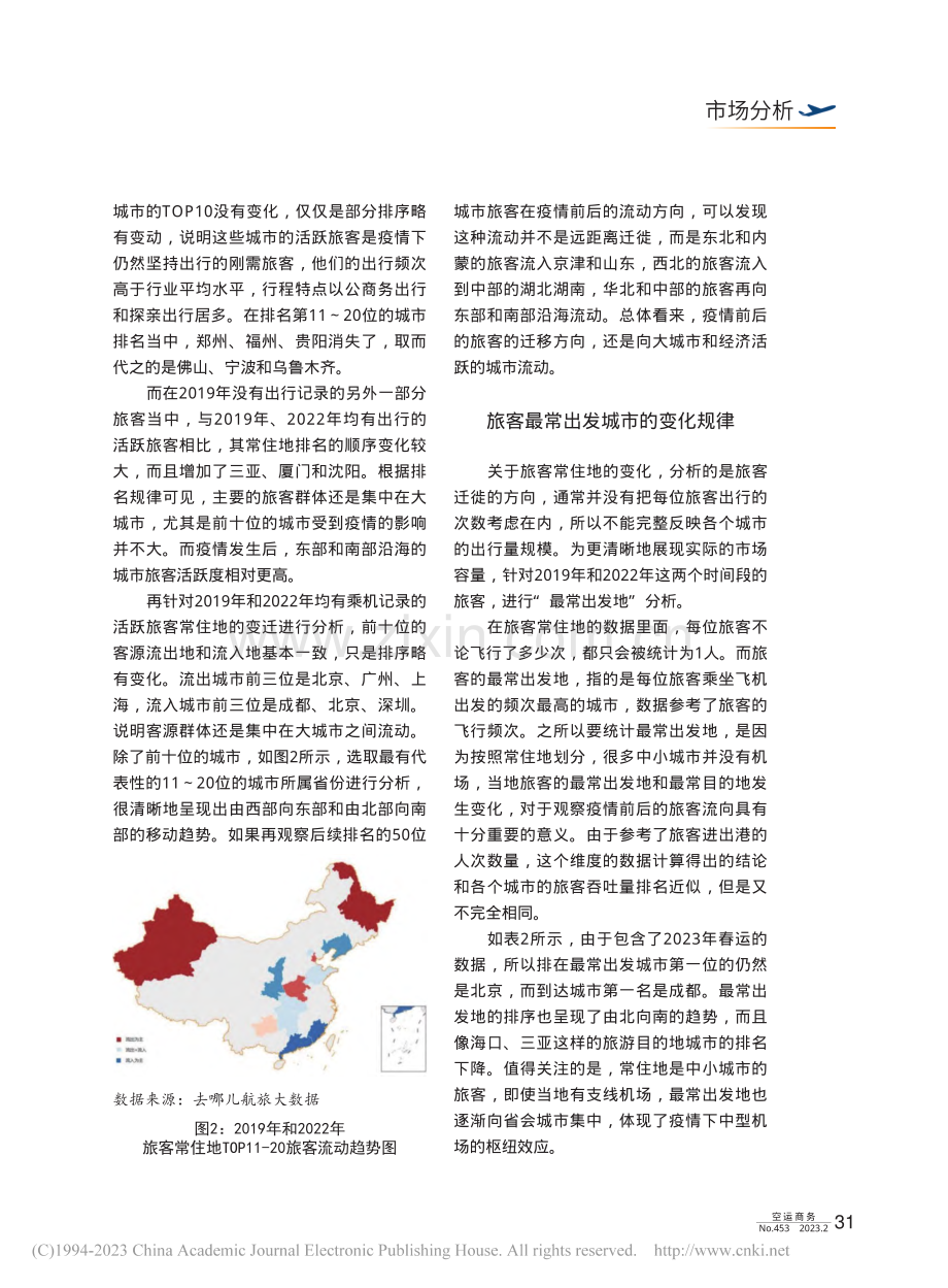 疫情前后民航旅客流动分析_兰翔.pdf_第3页