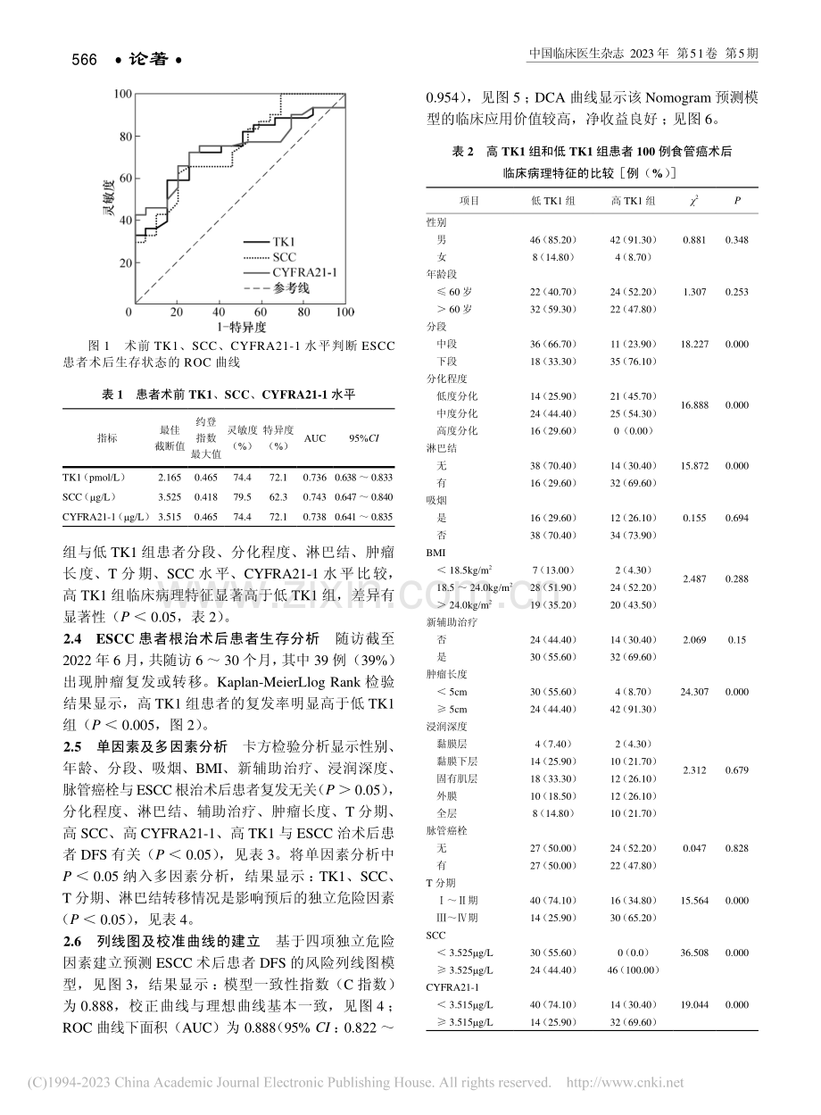 血清胸苷激酶1联合肿瘤标志...在食管鳞癌诊断中的临床价值_李倩.pdf_第3页