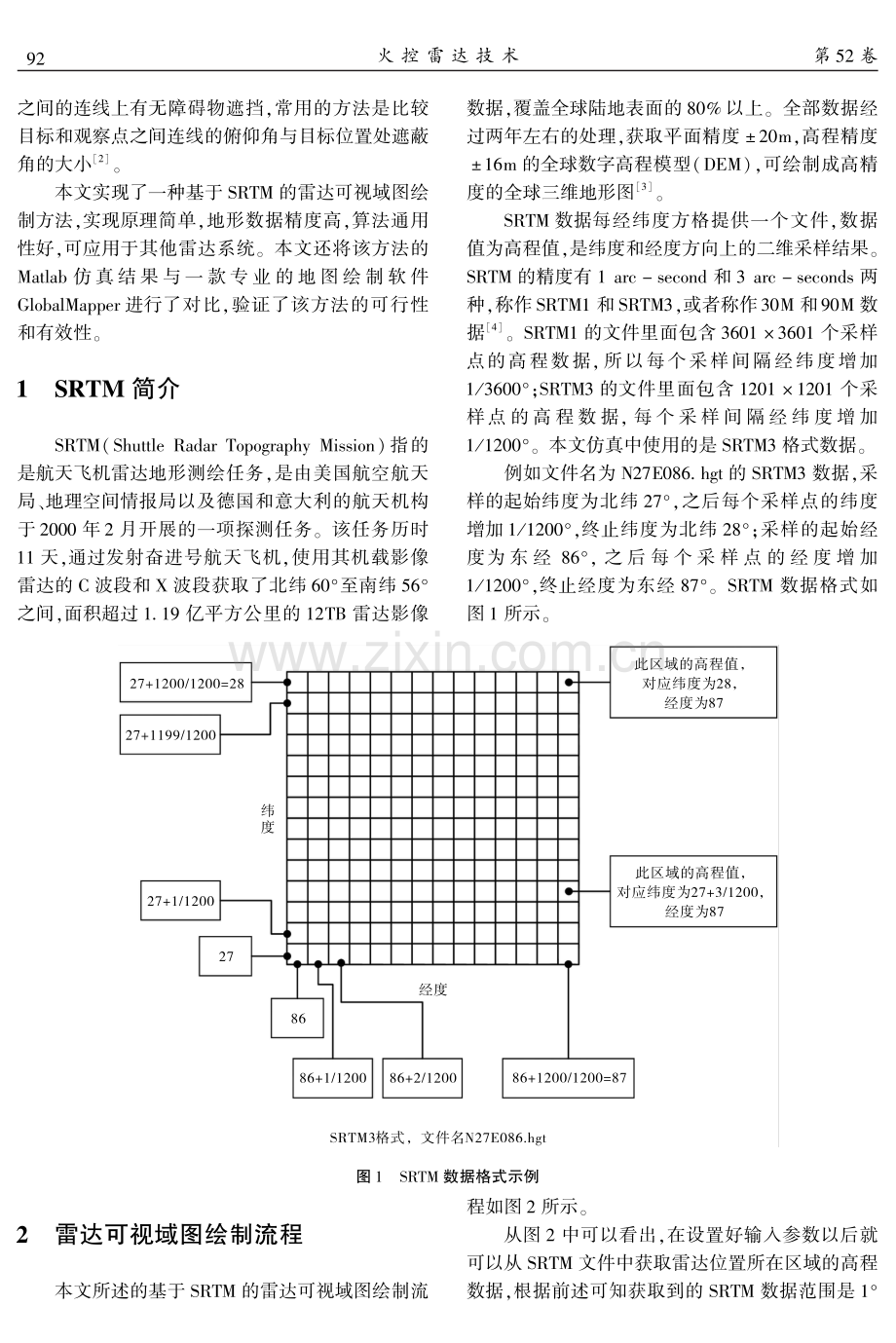一种基于SRTM的雷达可视域图绘制方法.pdf_第2页