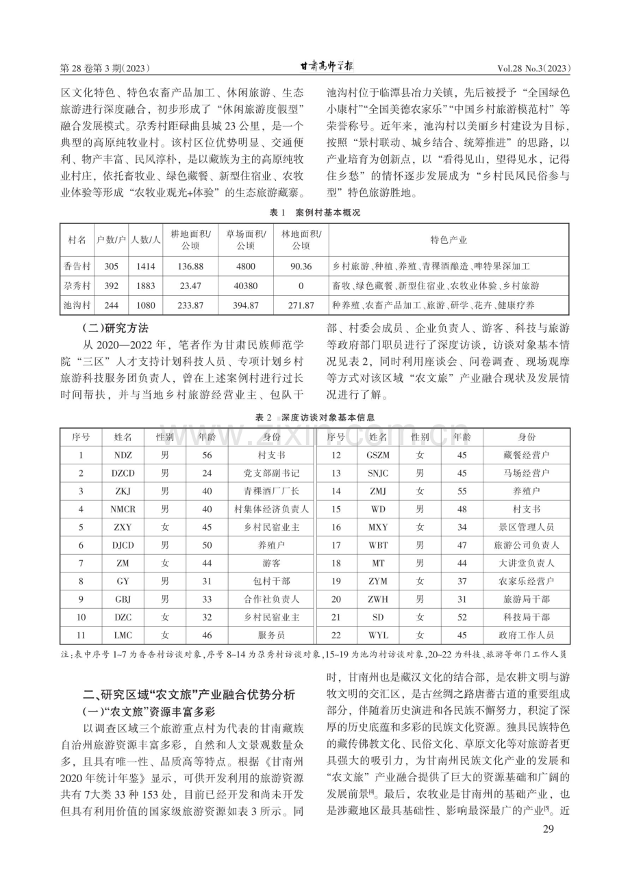 乡村振兴视域下“农文旅”产业融合发展对策研究——以甘南州三个乡村旅游重点村为例.pdf_第2页