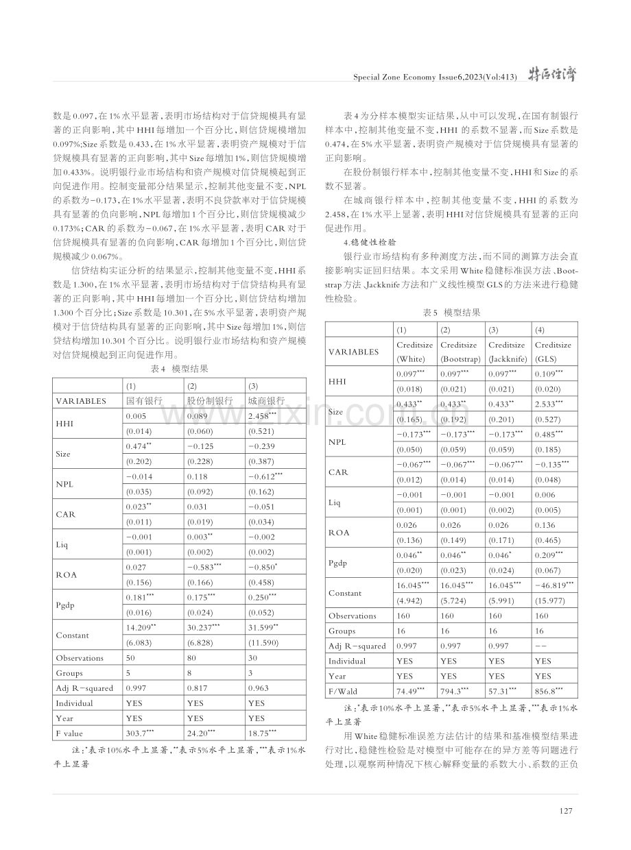 银行业市场结构对银行信贷规模影响研究_韩启威.pdf_第3页