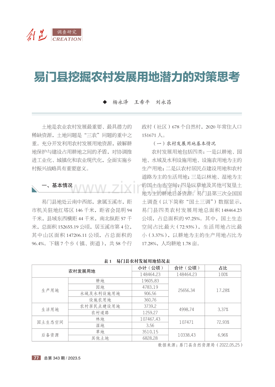 易门县挖掘农村发展用地潜力的对策思考.pdf_第1页