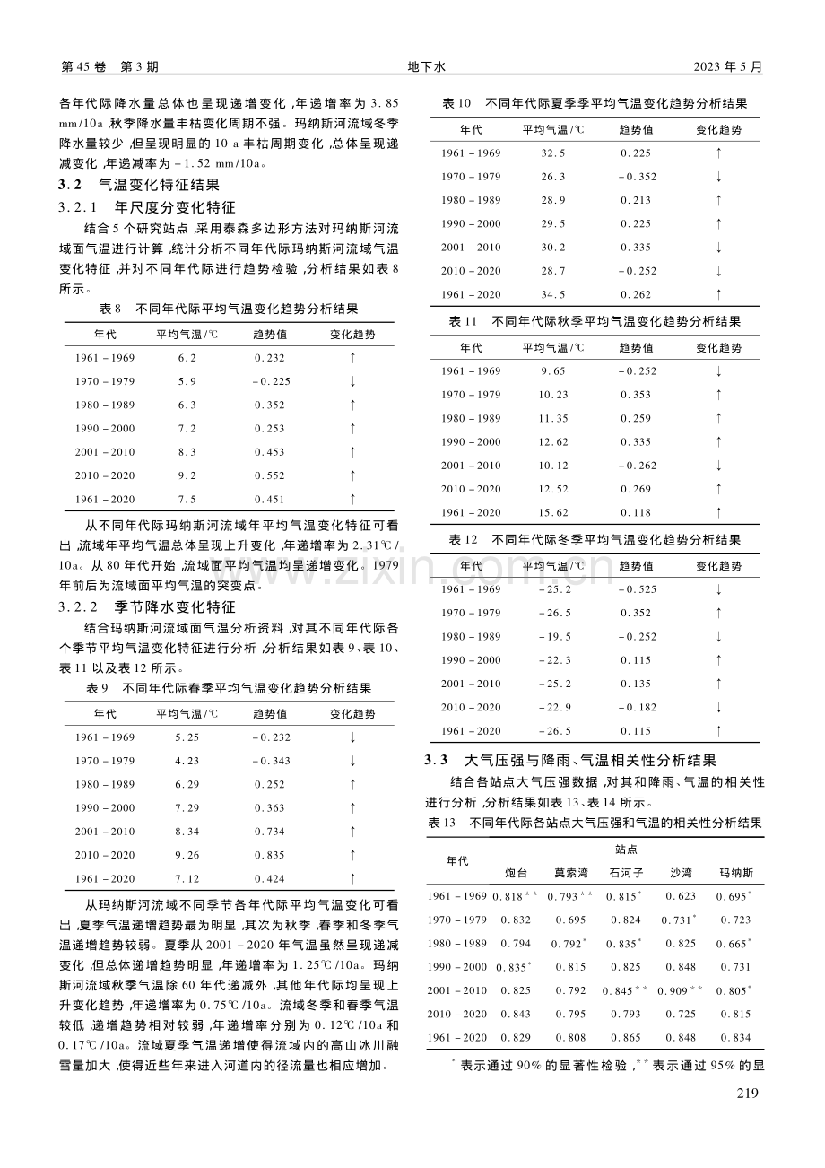 新疆玛纳斯河流域1961-...20年水文气象要素变化分析_郝飞虎.pdf_第3页