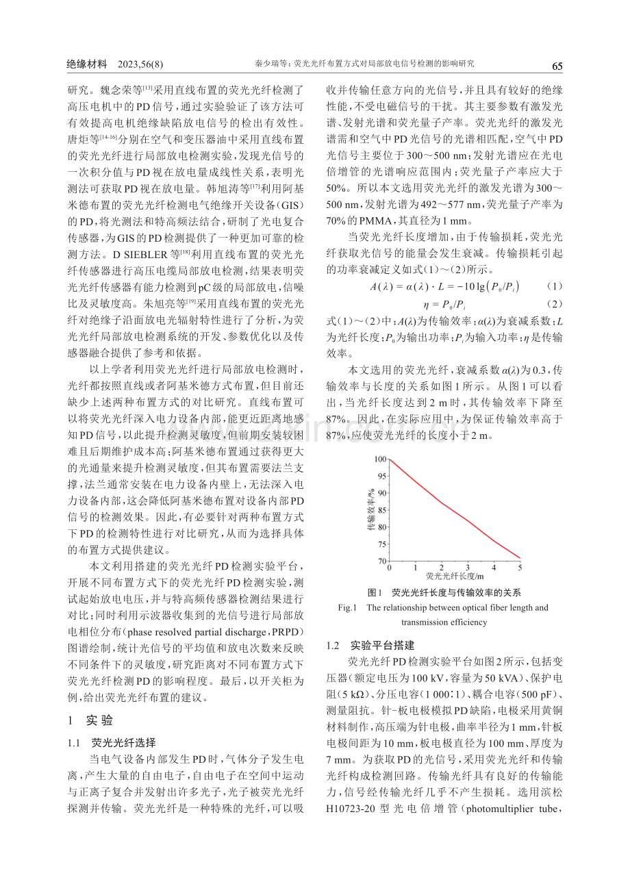 荧光光纤布置方式对局部放电信号检测的影响研究.pdf_第2页