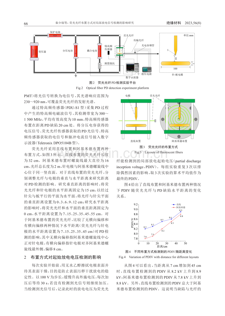 荧光光纤布置方式对局部放电信号检测的影响研究.pdf_第3页