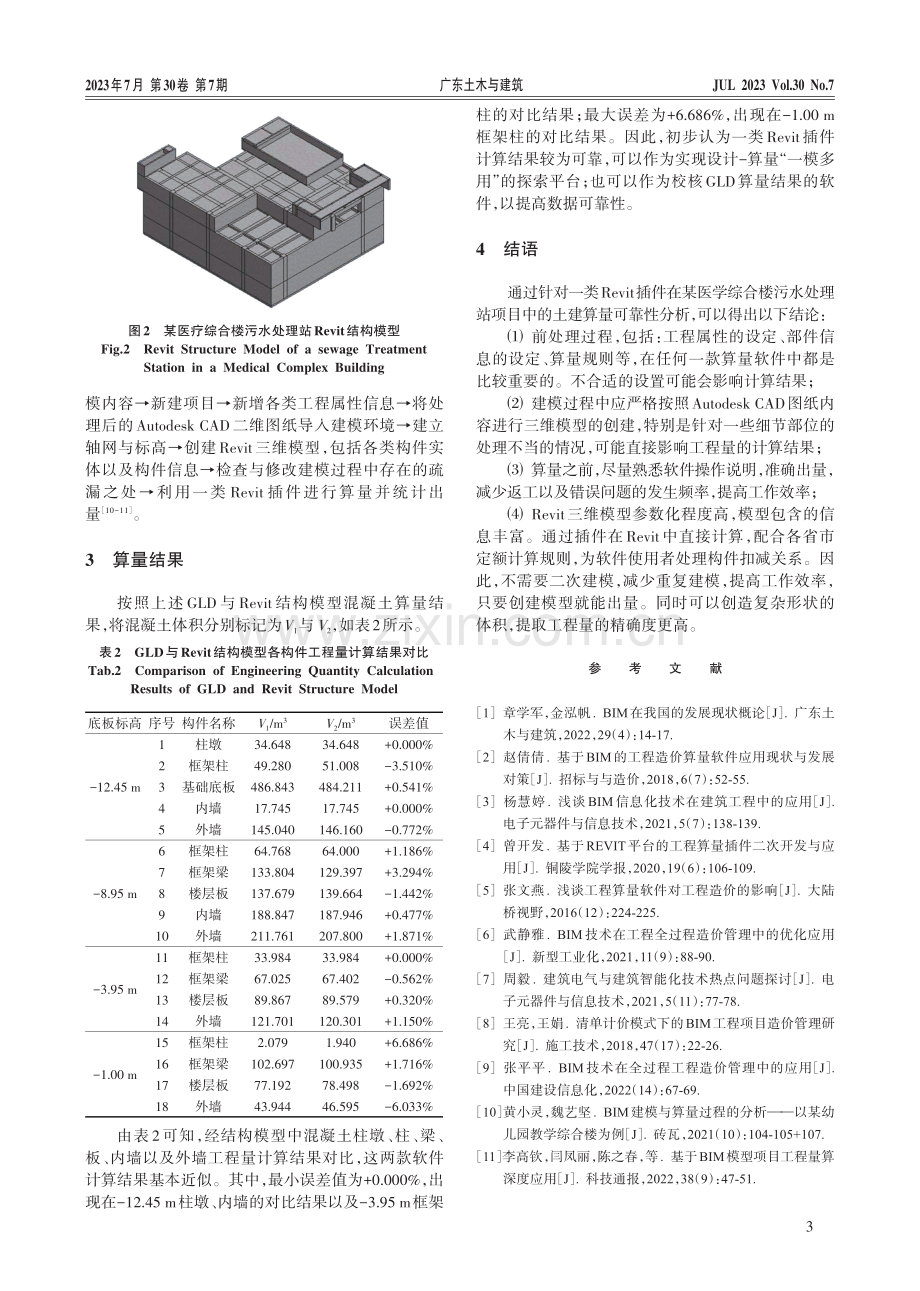 一类Revit插件在土建算量中的可靠性分析.pdf_第3页