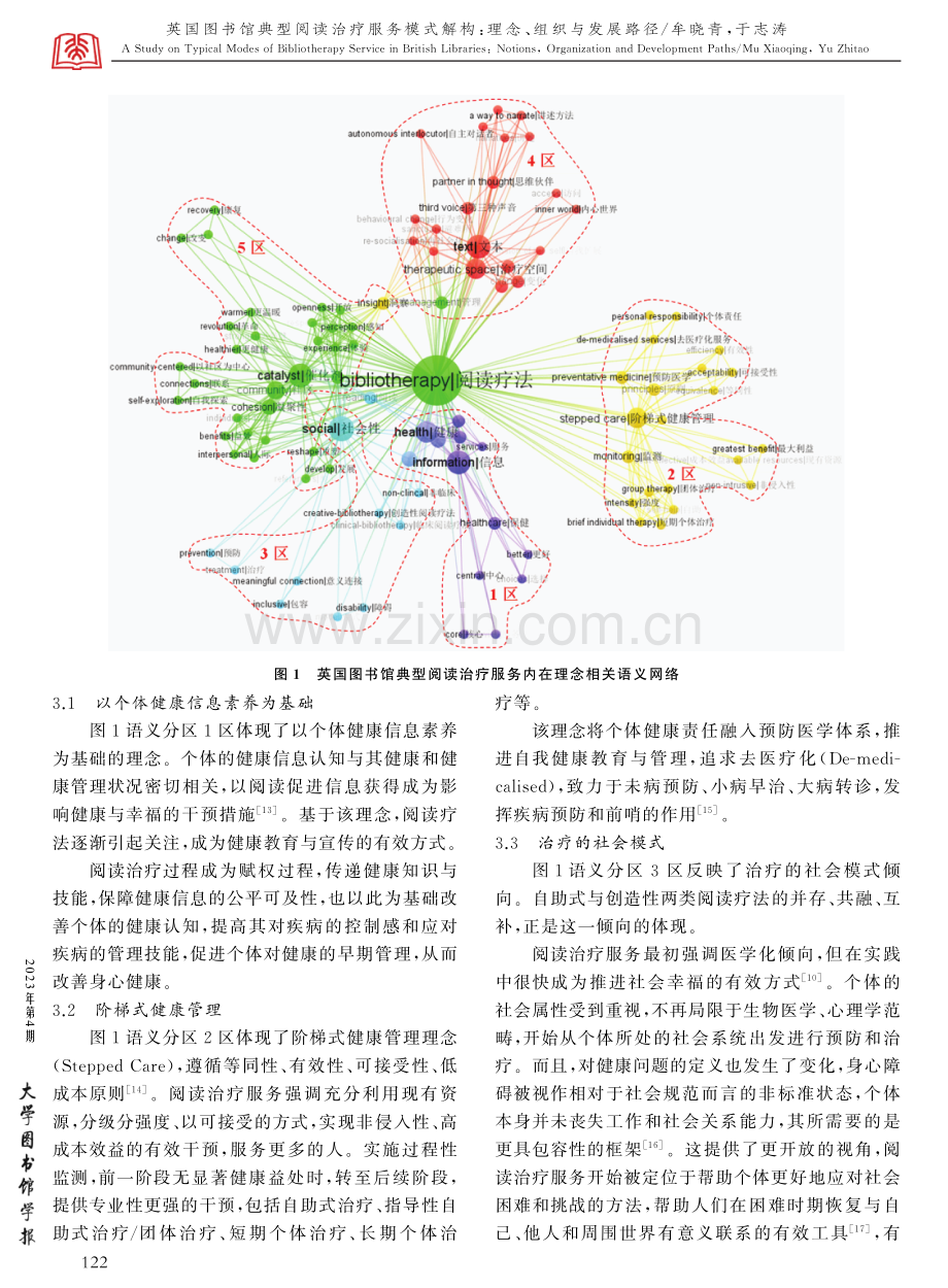 英国图书馆典型阅读治疗服务模式解构：理念、组织与发展路径.pdf_第3页