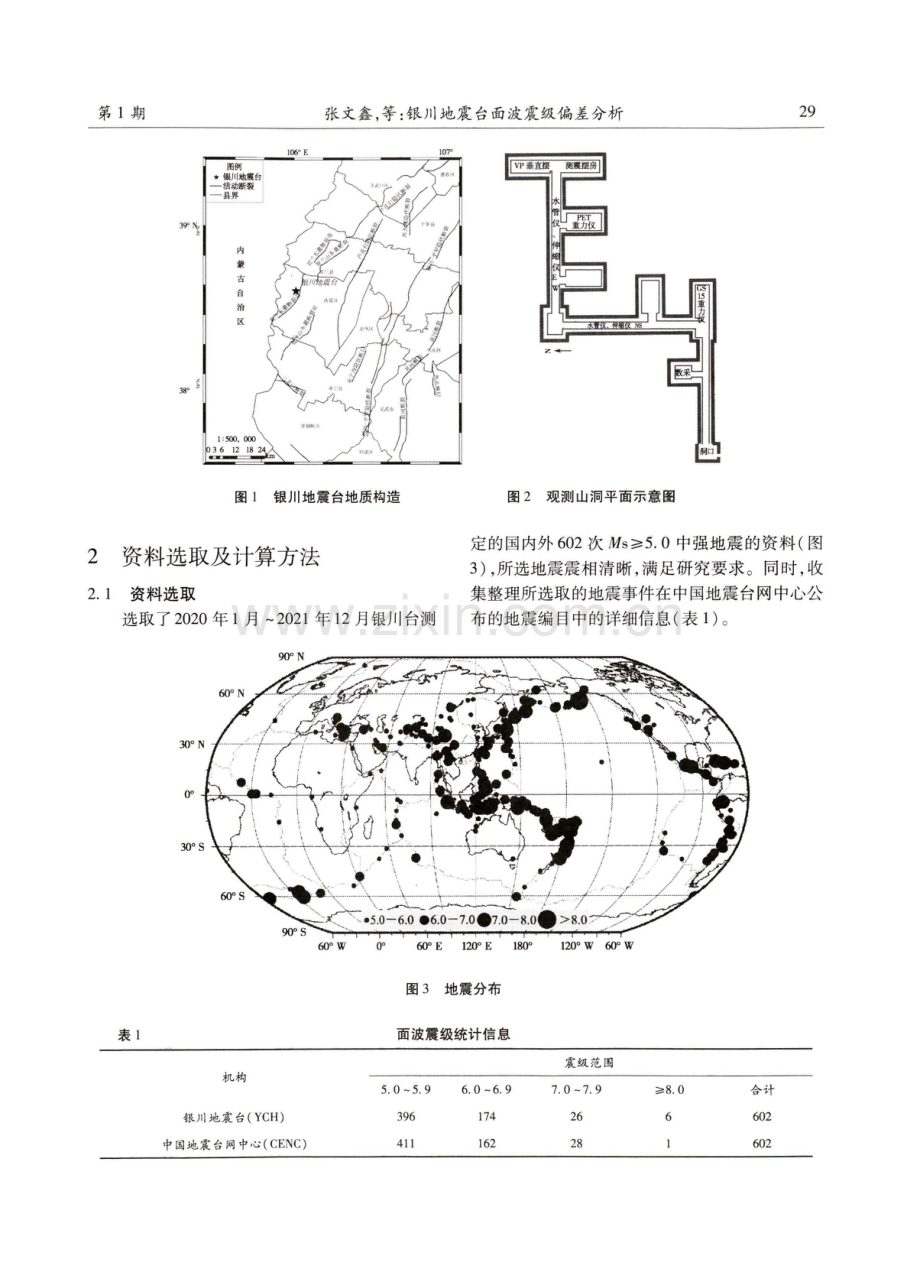 银川地震台面波震级偏差分析.pdf_第2页