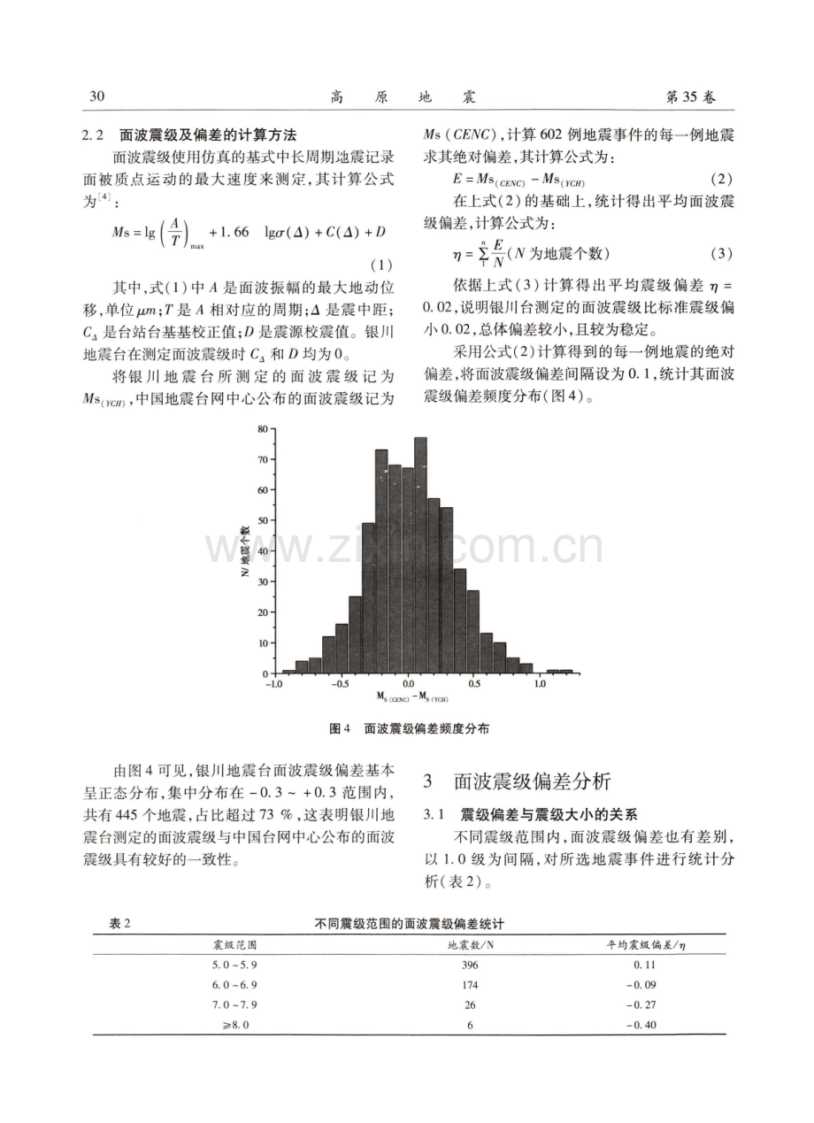 银川地震台面波震级偏差分析.pdf_第3页