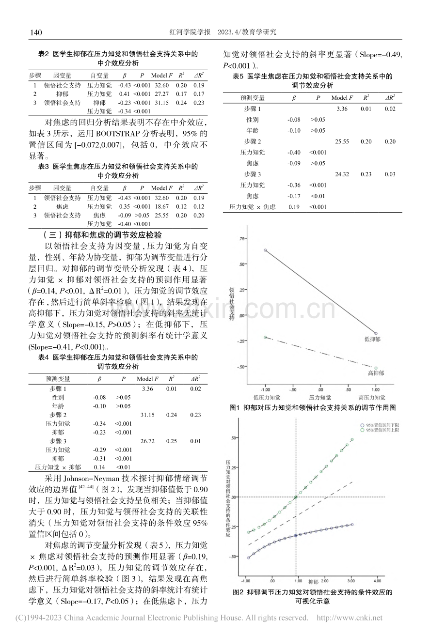 医学生压力知觉与领悟社会支...抑郁和焦虑的中介和调节作用_储淑雅.pdf_第3页