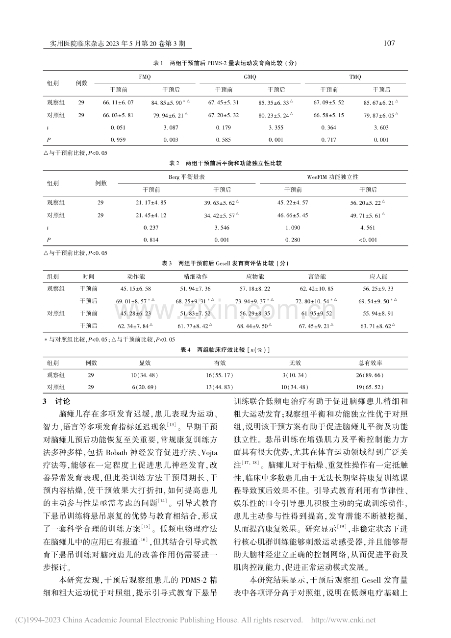 引导式教育下悬吊训练联合低...冲电治疗脑瘫患儿的疗效分析_汤艳.pdf_第3页