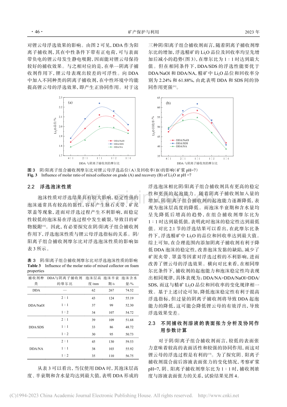 阴阳离子组合捕收剂在锂云母浮选气液界面的协同作用机理_白阳.pdf_第3页