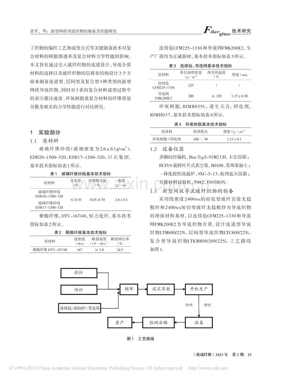 新型网状导流织物的制备及性能研究_章平.pdf_第2页