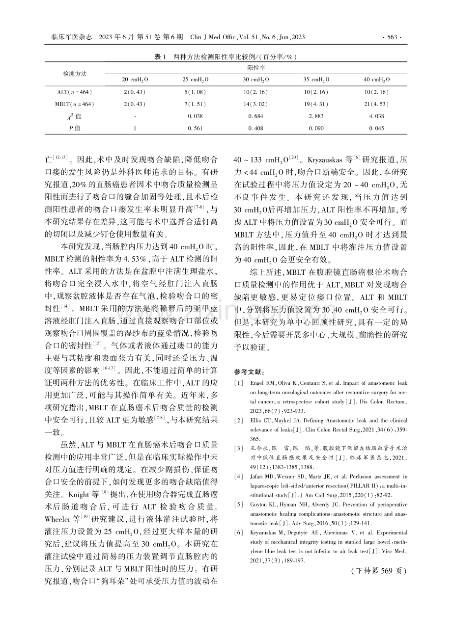 亚甲蓝灌注试验与充气试验在...术吻合口质量检测中比较研究_石三保.pdf_第3页