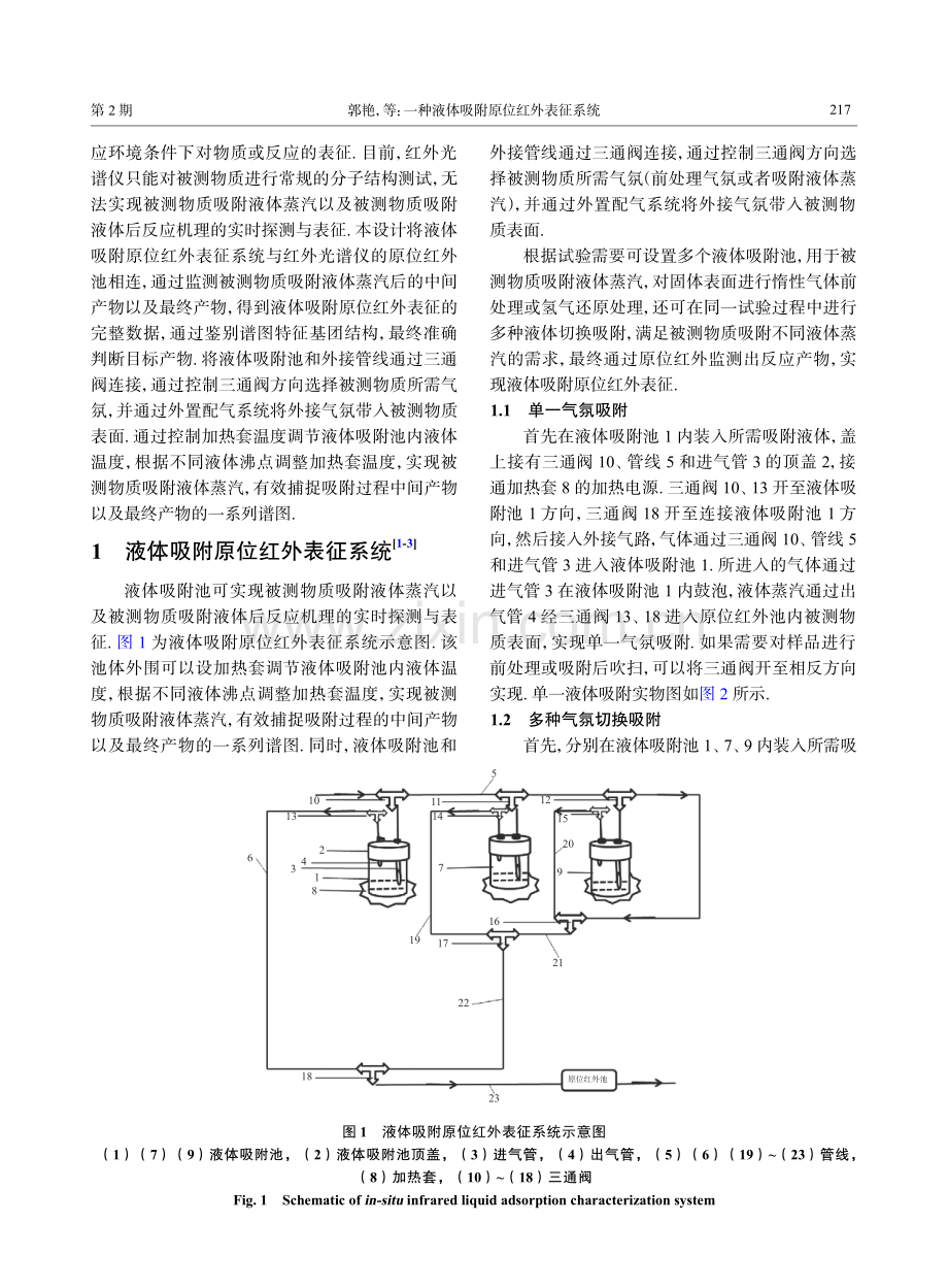 一种液体吸附原位红外表征系统.pdf_第2页