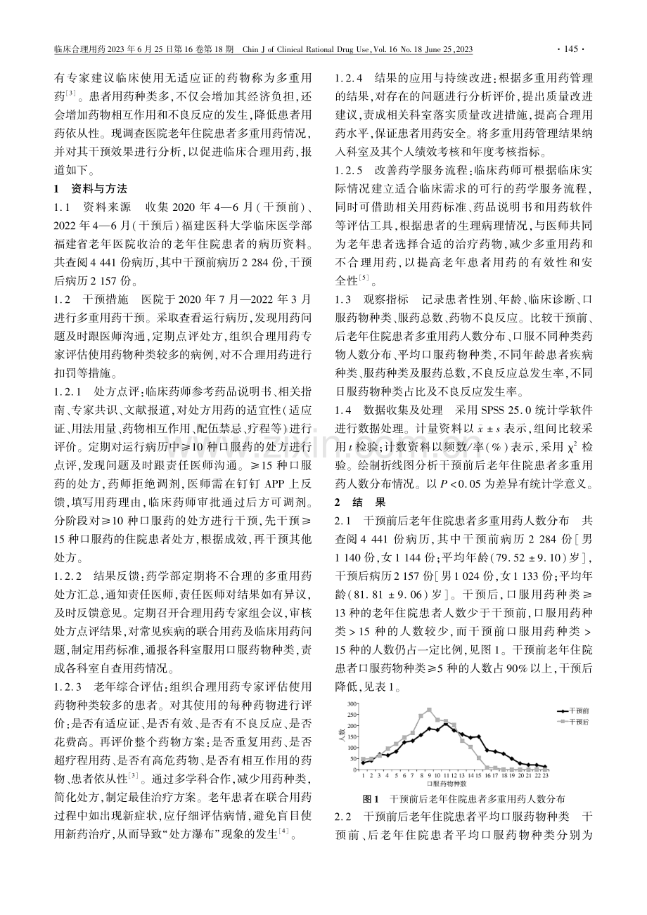 医院老年住院患者多重用药调查及干预效果分析_林梅玉.pdf_第2页