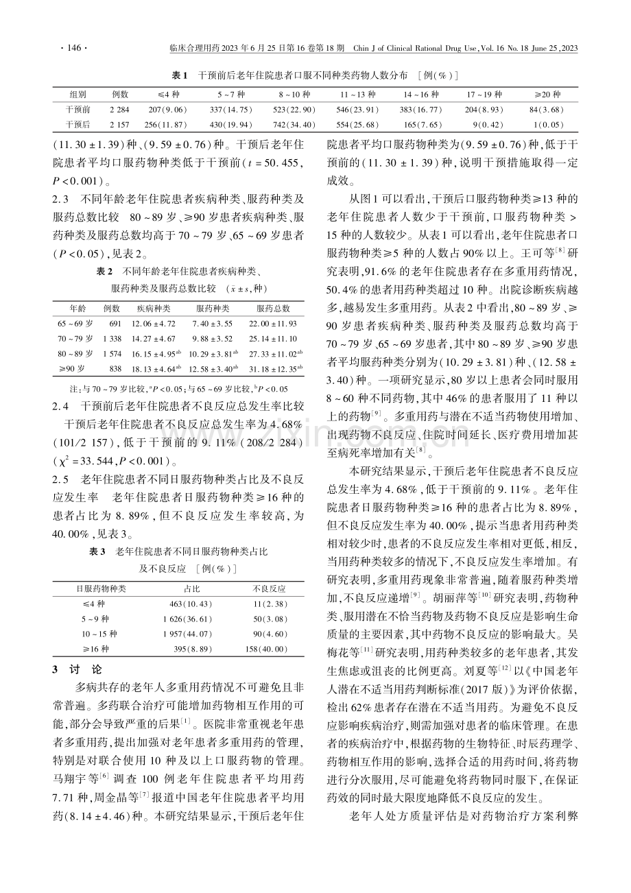 医院老年住院患者多重用药调查及干预效果分析_林梅玉.pdf_第3页