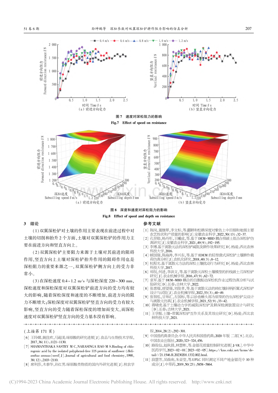 银黄二陈合剂黄芩苷提取转移率工艺研究_张传津.pdf_第3页