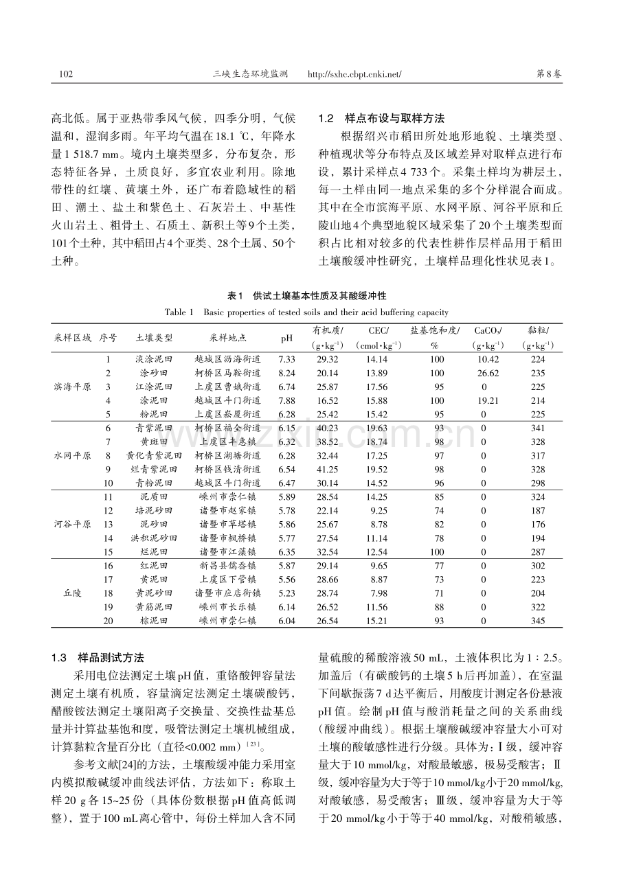 亚热带东部稻田土壤酸缓冲性能与酸化特点研究_陈瑞燕.pdf_第3页