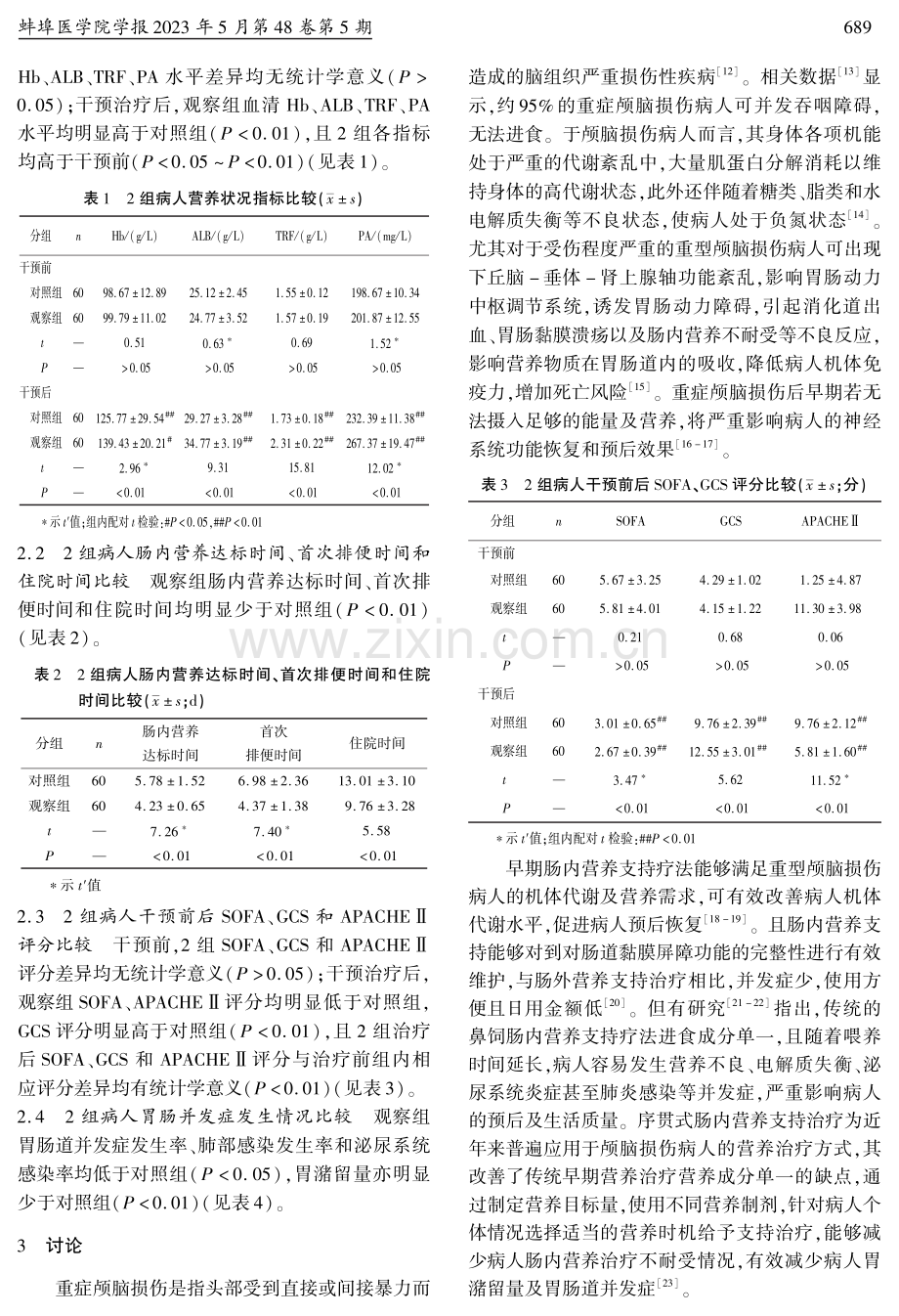 序贯肠内营养联合益生菌在重型颅脑损伤病人中的应用效果.pdf_第3页