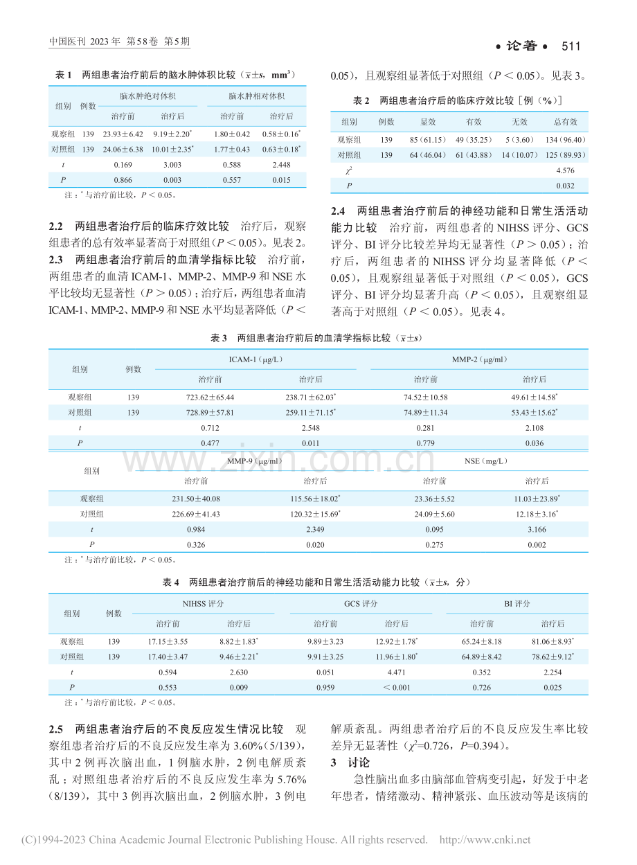 盐酸甲氯芬酯联合七叶皂苷钠...积以及血清学指标水平的影响_谭智灵.pdf_第3页