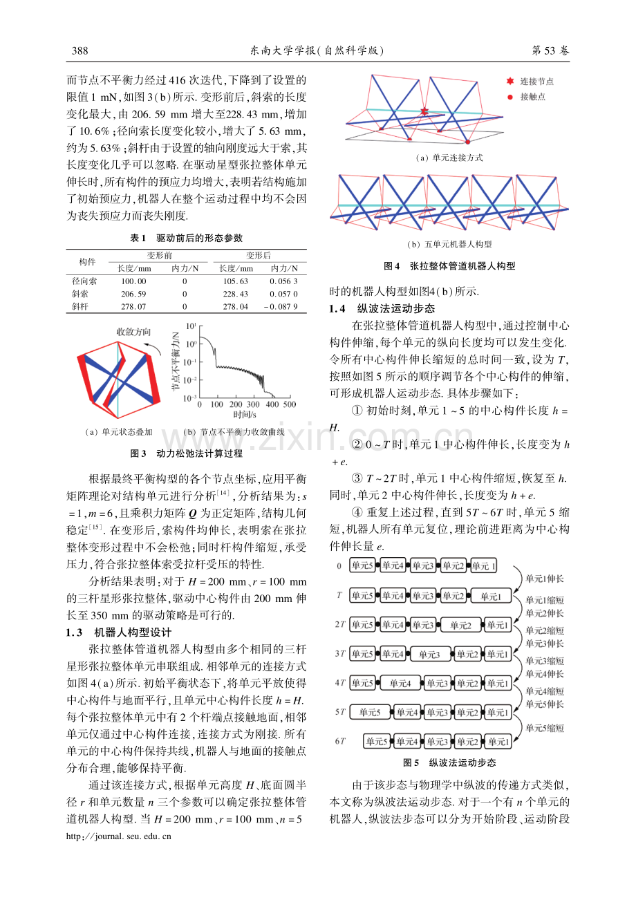 新型张拉整体管道机器人运动性能.pdf_第3页